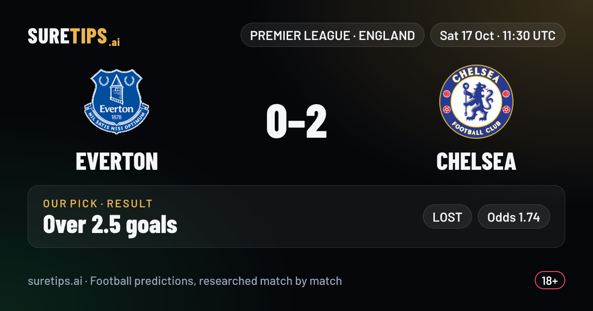 Chelsea Vs Weolves Everton vs Chelsea Prediction, Sure Tips & Odds | Premier League